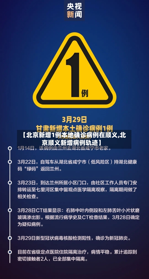 【北京新增1例本地确诊病例在顺义,北京顺义新增病例轨迹】