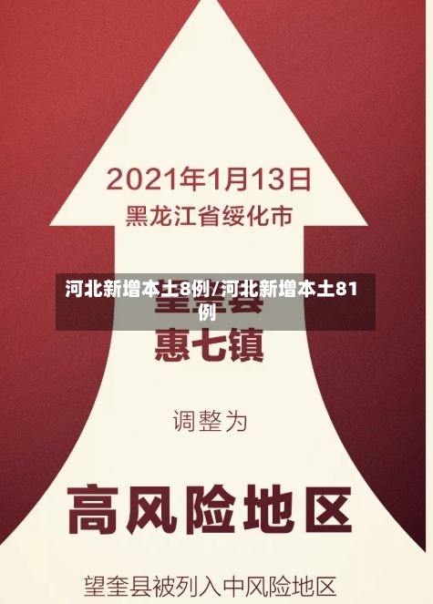 河北新增本土8例/河北新增本土81例-第3张图片