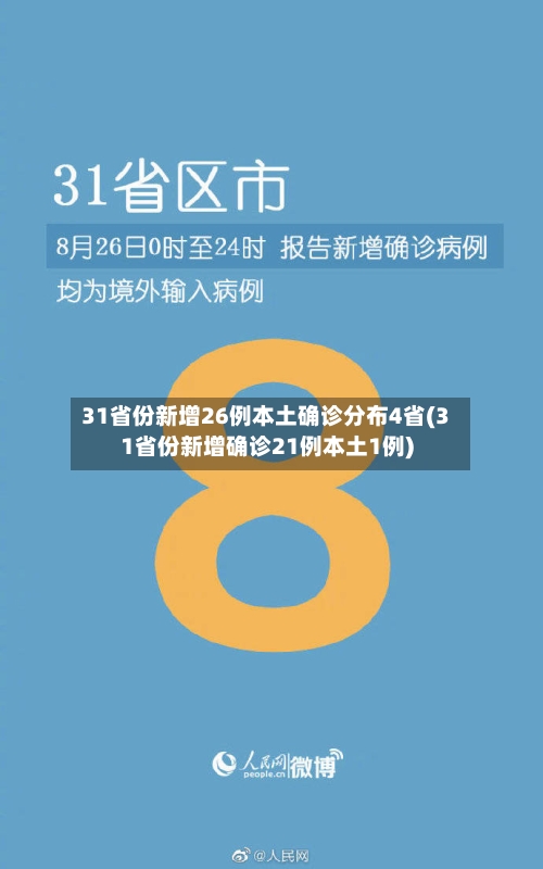 31省份新增26例本土确诊分布4省(31省份新增确诊21例本土1例)
