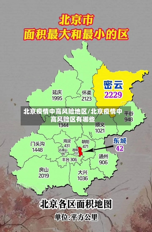 北京疫情中高风险地区/北京疫情中高风险区有哪些-第3张图片