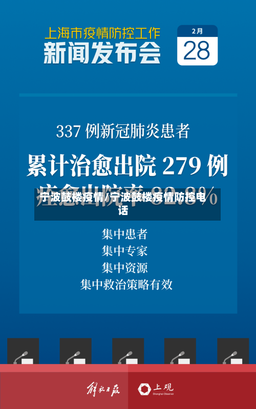 宁波鼓楼疫情/宁波鼓楼疫情防控电话