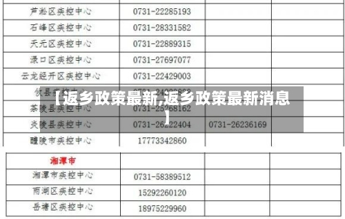 【返乡政策最新,返乡政策最新消息】