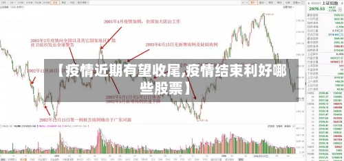 【疫情近期有望收尾,疫情结束利好哪些股票】