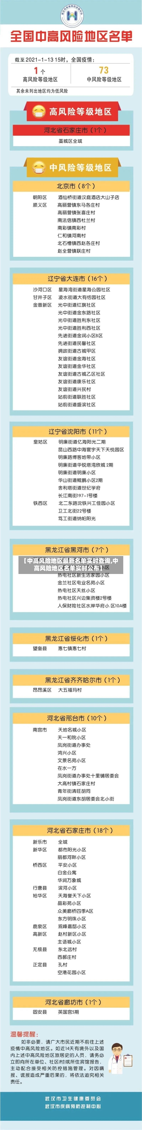 【中高风险地区最新名单实时查询,中高风险地区名单实时公布】