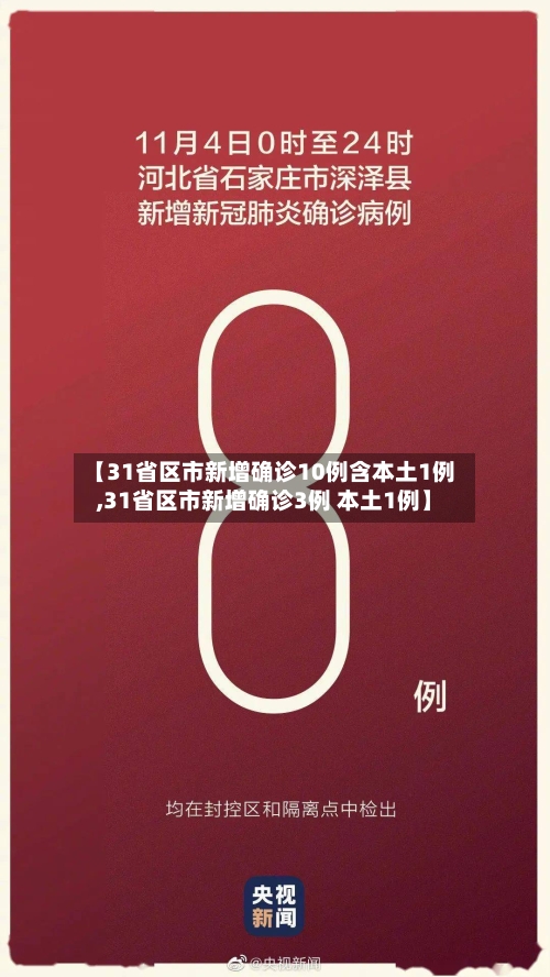 【31省区市新增确诊10例含本土1例,31省区市新增确诊3例 本土1例】