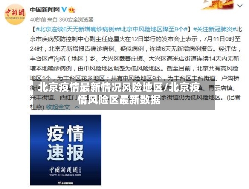 北京疫情最新情况风险地区/北京疫情风险区最新数据-第2张图片