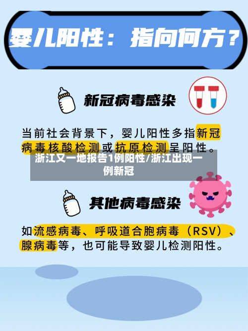 浙江又一地报告1例阳性/浙江出现一例新冠-第2张图片