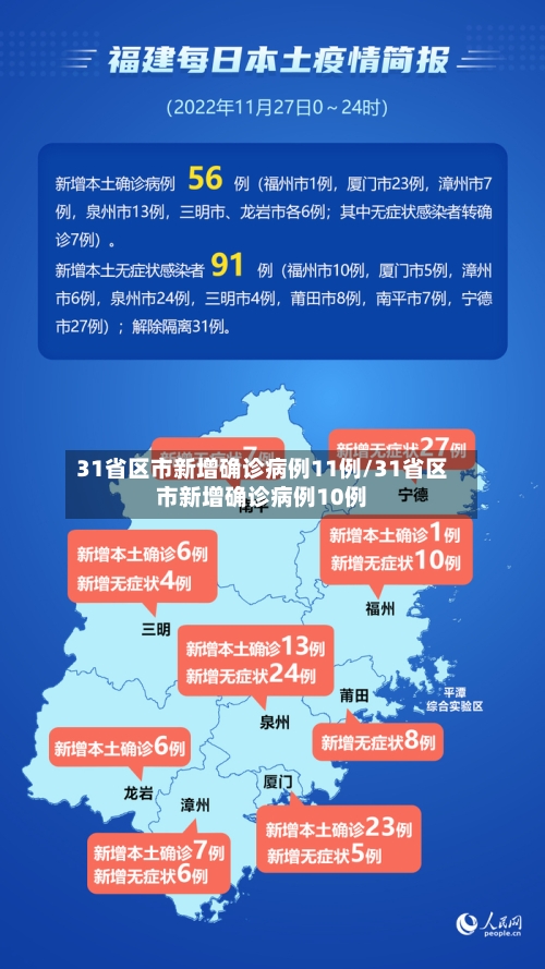 31省区市新增确诊病例11例/31省区市新增确诊病例10例-第2张图片