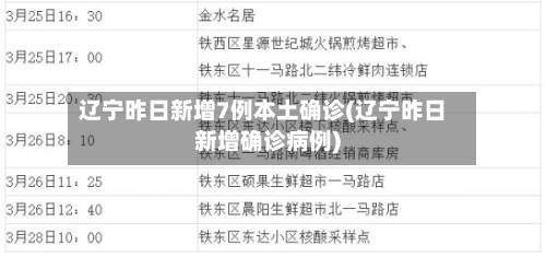 辽宁昨日新增7例本土确诊(辽宁昨日新增确诊病例)-第2张图片