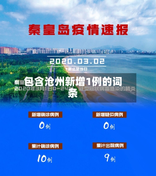 包含沧州新增1例的词条-第2张图片