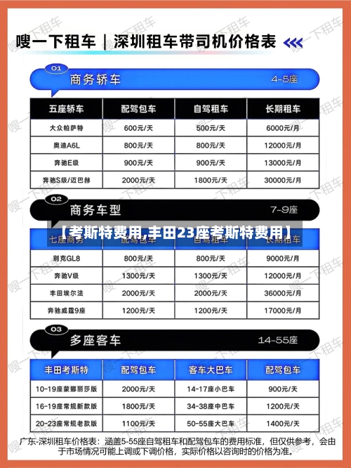 【考斯特费用,丰田23座考斯特费用】