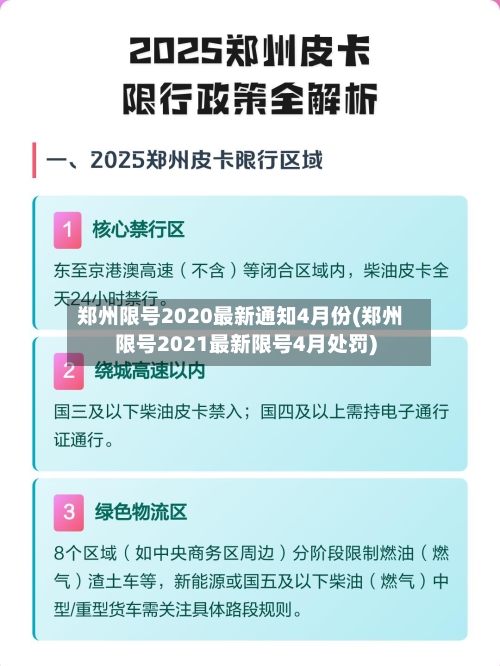 郑州限号2020最新通知4月份(郑州限号2021最新限号4月处罚)-第2张图片