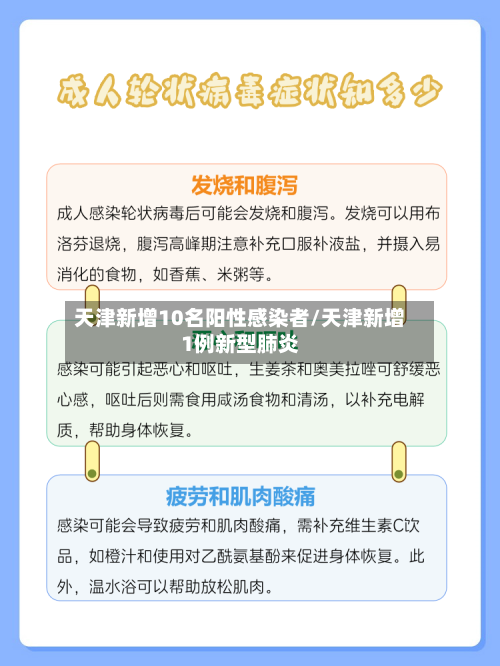 天津新增10名阳性感染者/天津新增1例新型肺炎