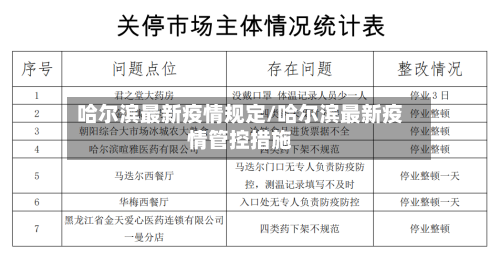 哈尔滨最新疫情规定/哈尔滨最新疫情管控措施-第2张图片