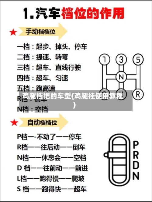 鸡腿档把的车型(鸡腿挂使用教程)