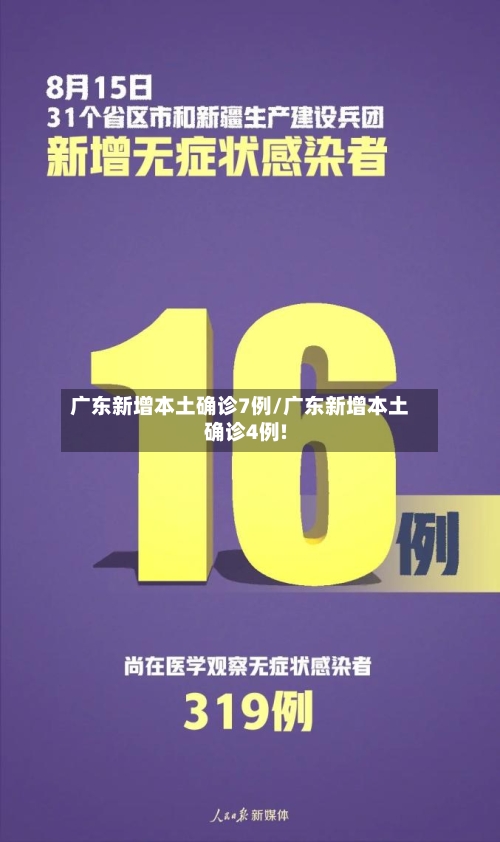 广东新增本土确诊7例/广东新增本土确诊4例!-第3张图片