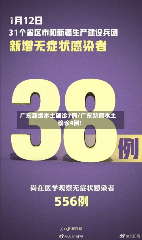 广东新增本土确诊7例/广东新增本土确诊4例!-第2张图片
