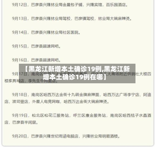 【黑龙江新增本土确诊19例,黑龙江新增本土确诊19例在哪】-第2张图片
