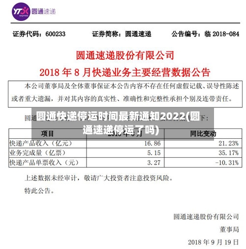 圆通快递停运时间最新通知2022(圆通速递停运了吗)