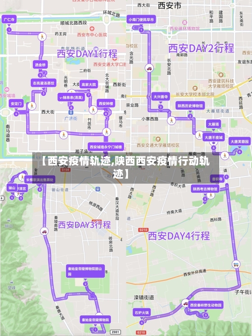 【西安疫情轨迹,陕西西安疫情行动轨迹】
