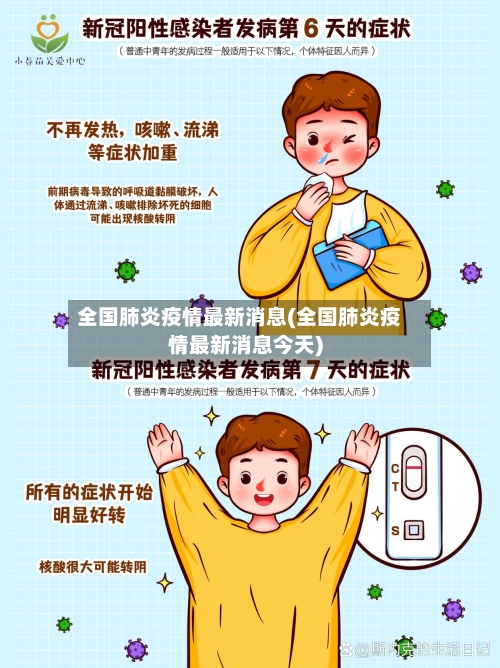 全国肺炎疫情最新消息(全国肺炎疫情最新消息今天)-第2张图片