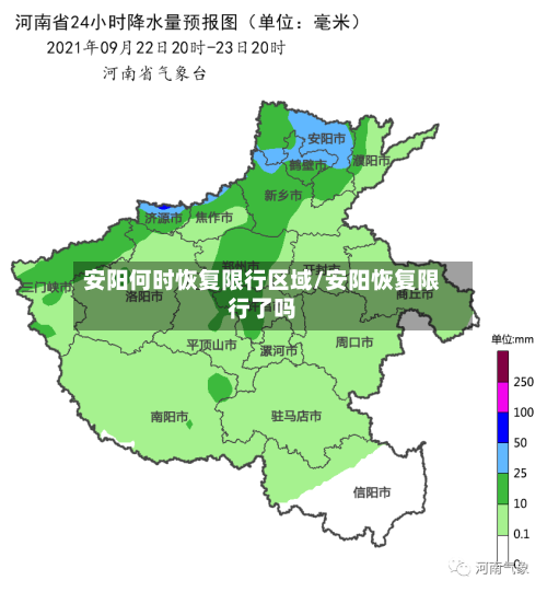 安阳何时恢复限行区域/安阳恢复限行了吗
