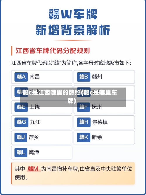 赣c是江西哪里的牌照(赣c是哪里车牌)