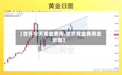 【世界今天黄金费用,世界黄金费用走势图】