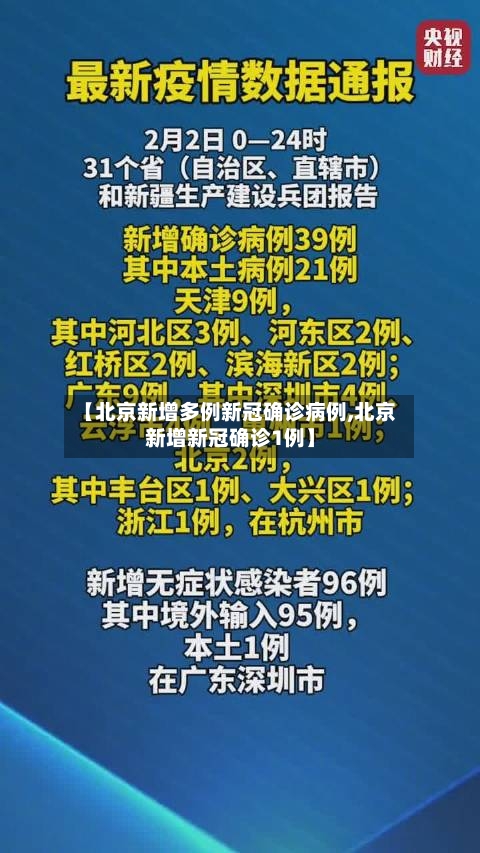 【北京新增多例新冠确诊病例,北京新增新冠确诊1例】-第2张图片