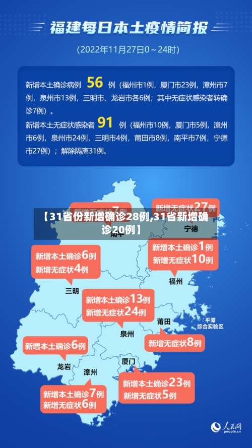 【31省份新增确诊28例,31省新增确诊20例】-第2张图片