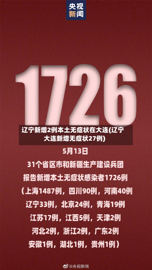 辽宁新增2例本土无症状在大连(辽宁大连新增无症状27例)