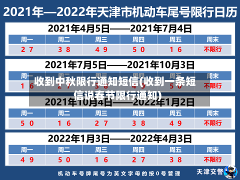 收到中秋限行通知短信(收到一条短信说春节限行通知)-第3张图片