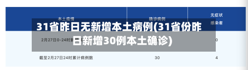 31省昨日无新增本土病例(31省份昨日新增30例本土确诊)