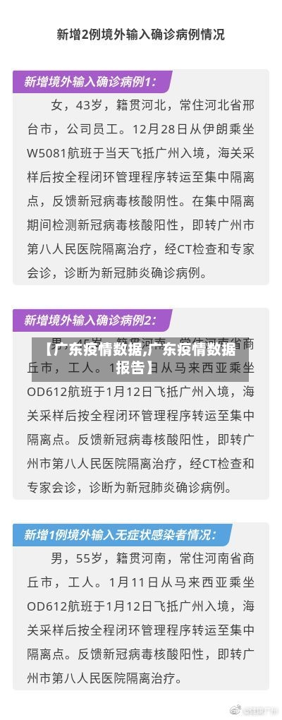 【广东疫情数据,广东疫情数据报告】