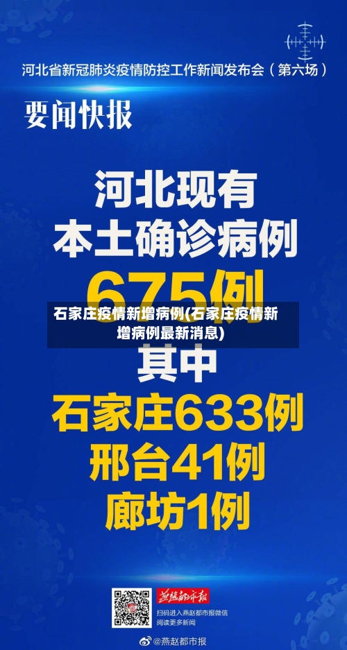 石家庄疫情新增病例(石家庄疫情新增病例最新消息)