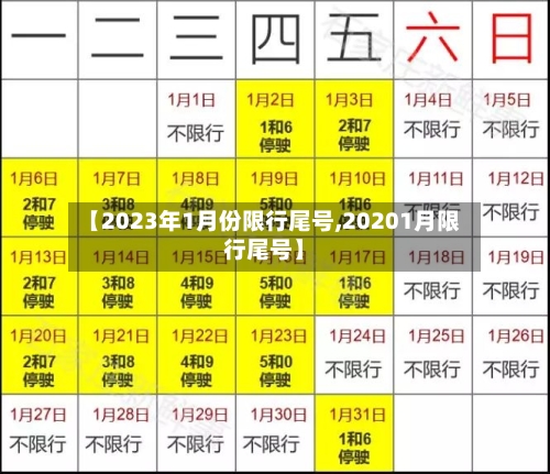 【2023年1月份限行尾号,20201月限行尾号】