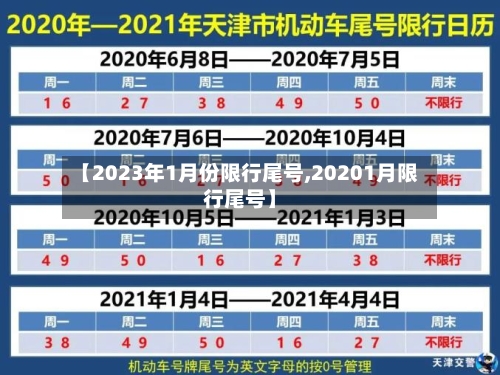 【2023年1月份限行尾号,20201月限行尾号】-第3张图片