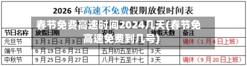春节免费高速时间2024几天(春节免高速免费到几号)