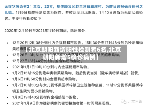 【北京朝阳新增阳性检测者6名,北京朝阳新增5确诊病例】-第2张图片