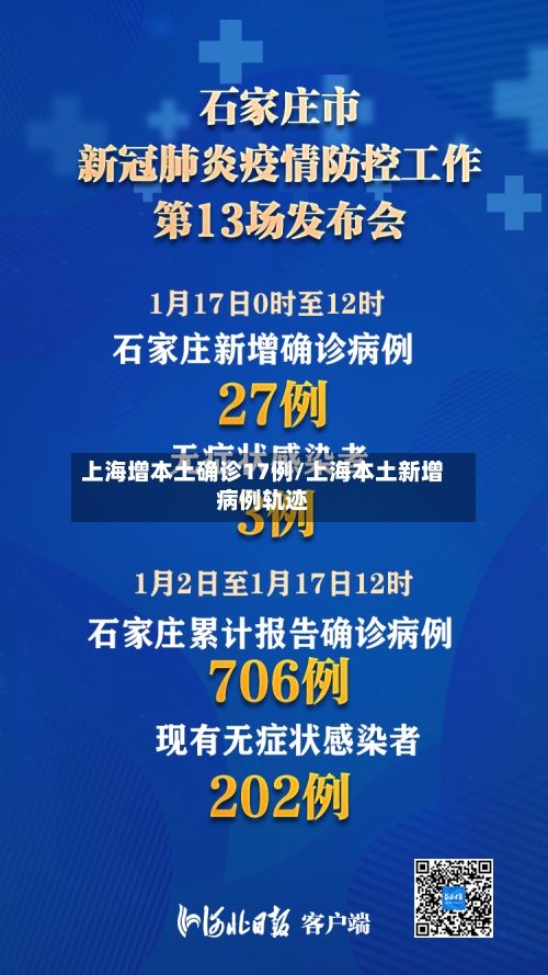 上海增本土确诊17例/上海本土新增病例轨迹
