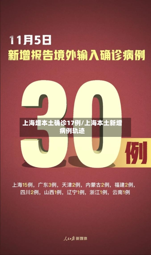 上海增本土确诊17例/上海本土新增病例轨迹-第3张图片