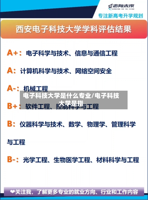 电子科技大学是什么专业/电子科技大学是指-第2张图片