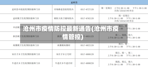 沧州市疫情防控最新通告(沧州市疫情管控)