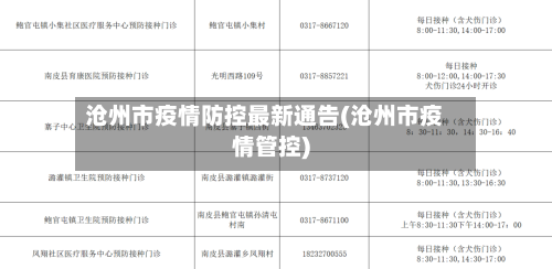 沧州市疫情防控最新通告(沧州市疫情管控)-第2张图片