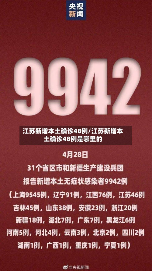 江苏新增本土确诊48例/江苏新增本土确诊48例是哪里的