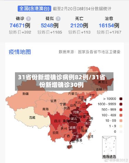 31省份新增确诊病例82例/31省份新增确诊30例-第3张图片