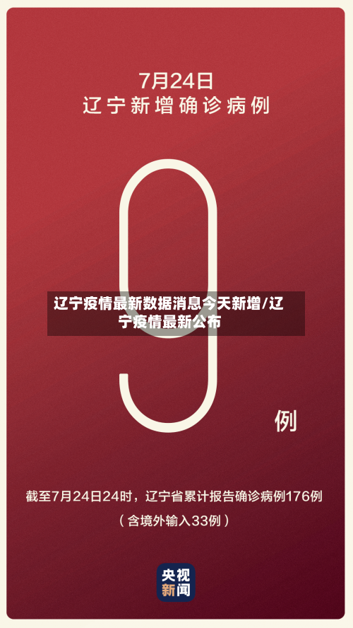 辽宁疫情最新数据消息今天新增/辽宁疫情最新公布