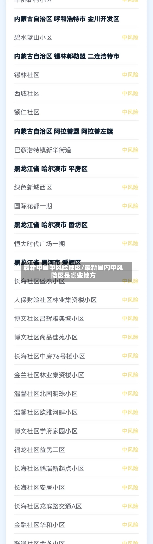 最新中国中风险地区/最新国内中风险区是哪些地方