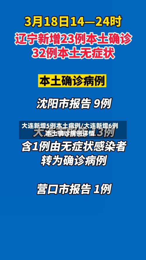 大连新增5例本土病例/大连新增6例本土确诊病例详情