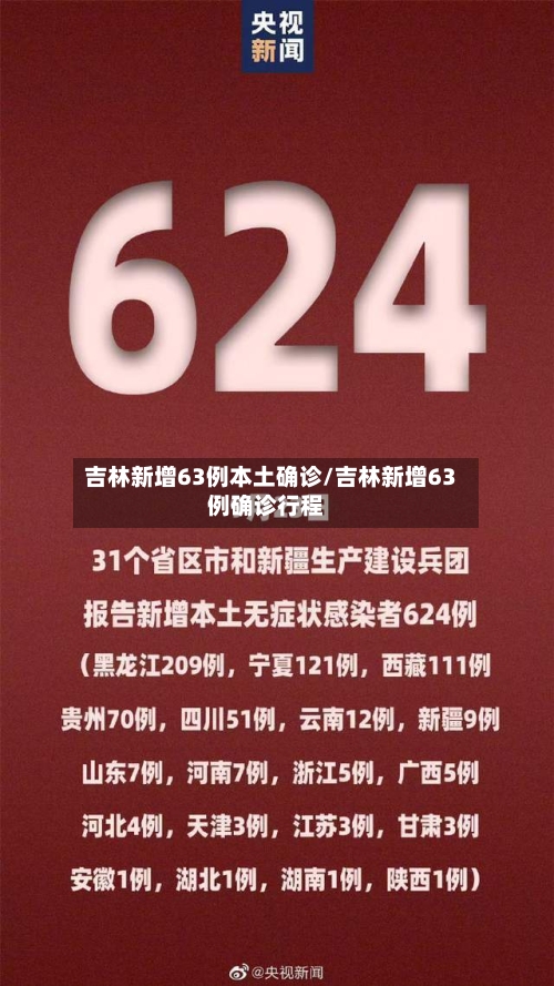 吉林新增63例本土确诊/吉林新增63例确诊行程
